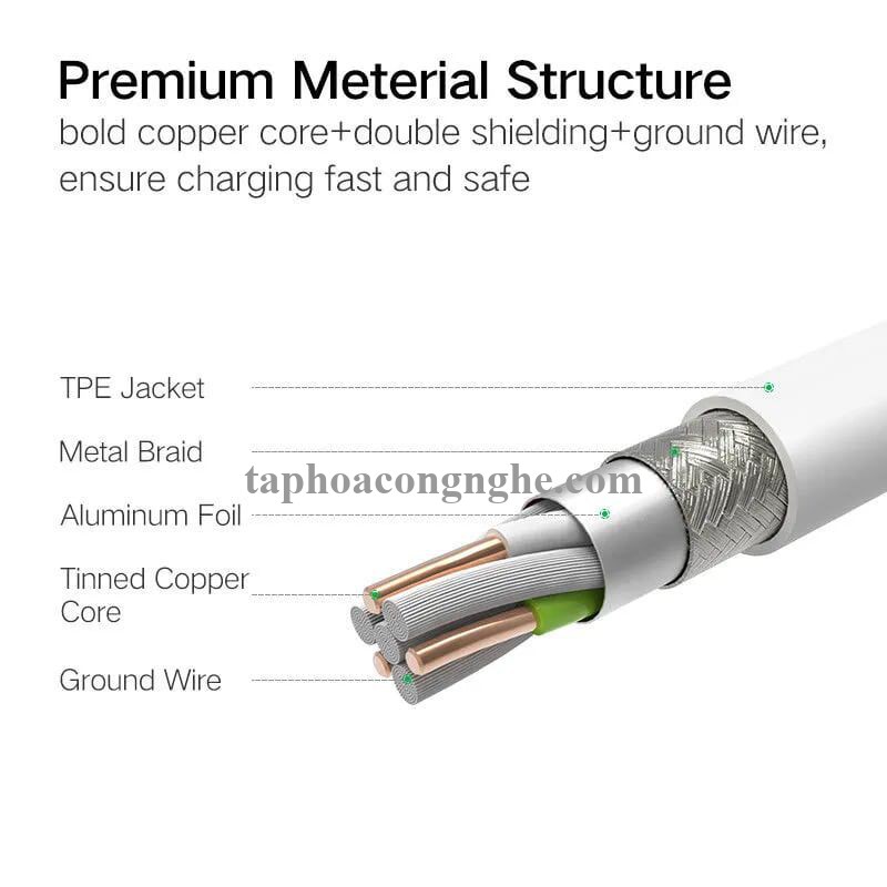 Ugreen 30460 0.5M màu Trắng Cáp sạc đa năng USB sang TypeC + Micro + Lightning US186 30030460